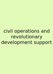 Civil Operations And Revolutionary Development Support