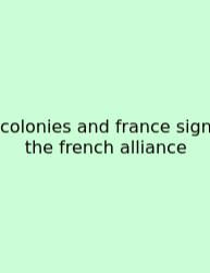 Colonies And France Sign The French Alliance