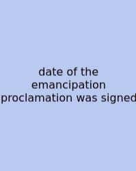 Date Of The Emancipation Proclamation Was Signed