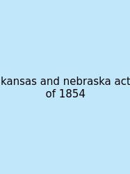 Kansas And Nebraska Act Of 1854