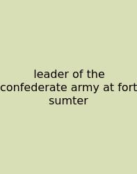Leader Of The Confederate Army At Fort Sumter