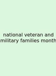 National Veteran And Military Families Month