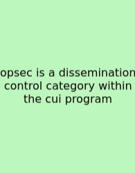 Opsec Is A Dissemination Control Category Within The Cui Program