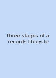 Three Stages Of A Records Lifecycle
