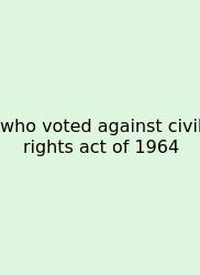Who Voted Against Civil Rights Act Of 1964