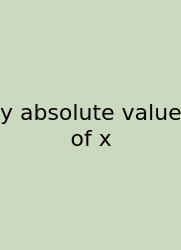 Y Absolute Value Of X