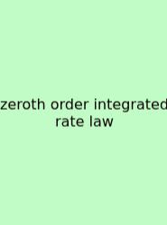 Zeroth Order Integrated Rate Law